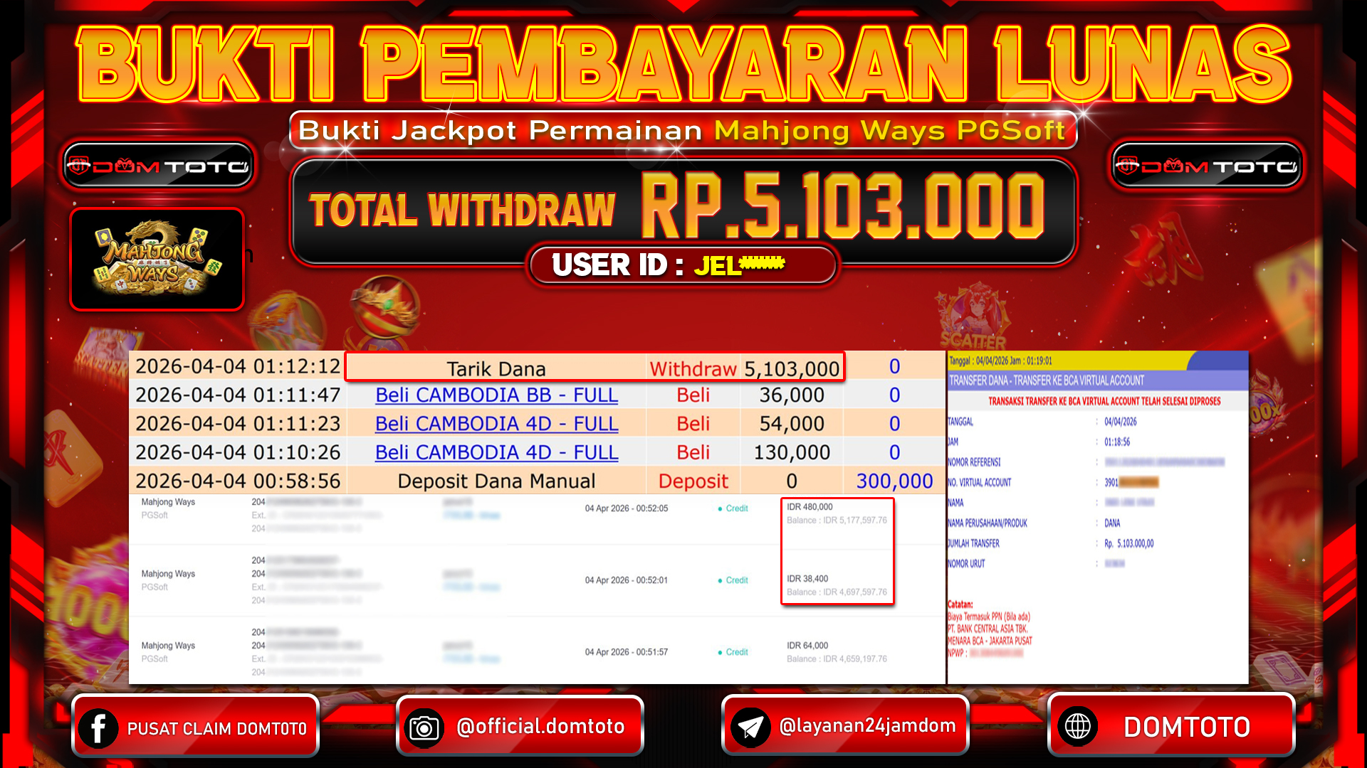 JACKPOT SLOT Mahjong Ways PGSoft 04 APRIL 2026
